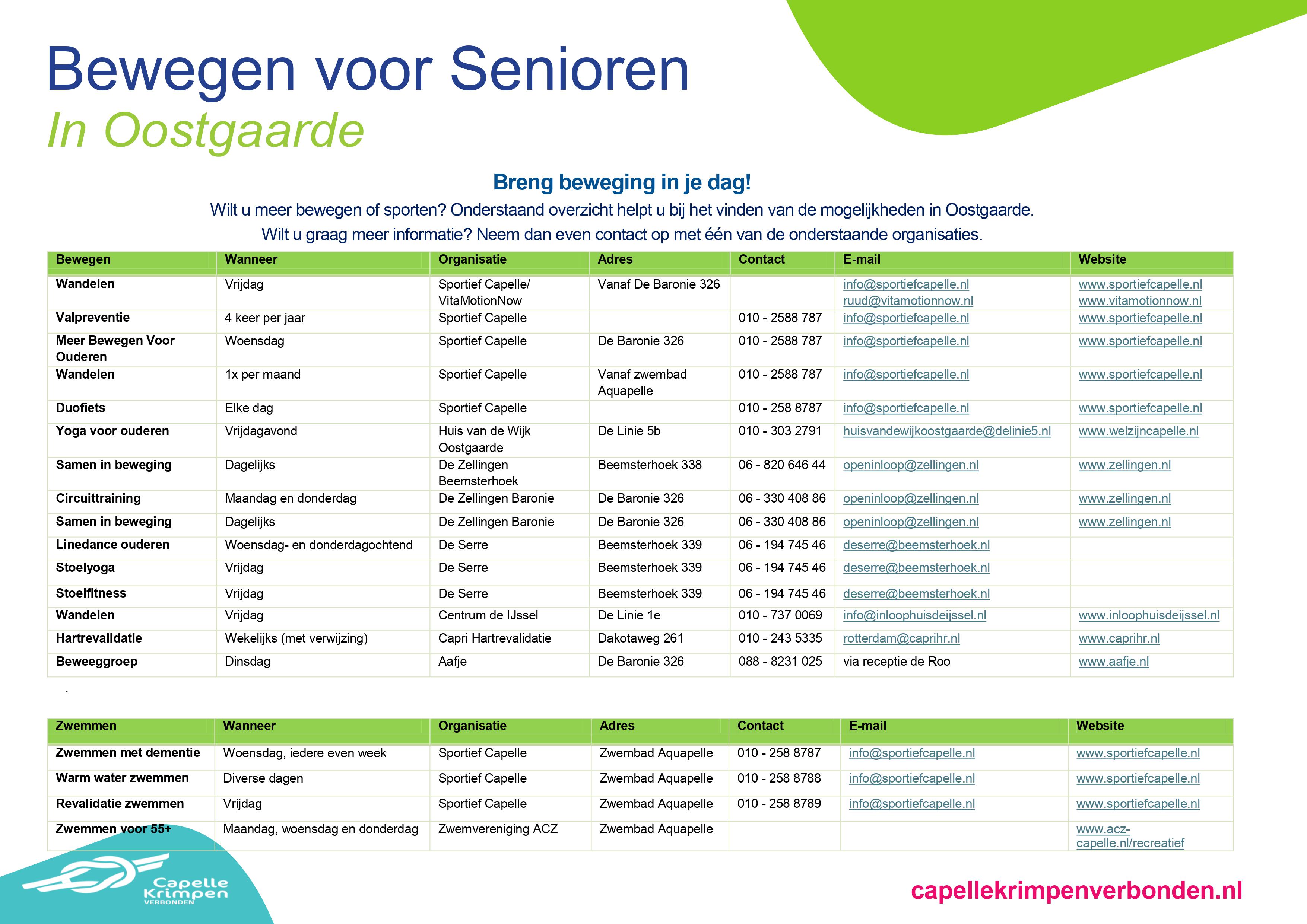 Bewegen